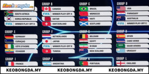 Lịch Thi Đấu WC 2026 Mới Nhất Cho Tín Đồ Hâm Mộ Bóng Đá